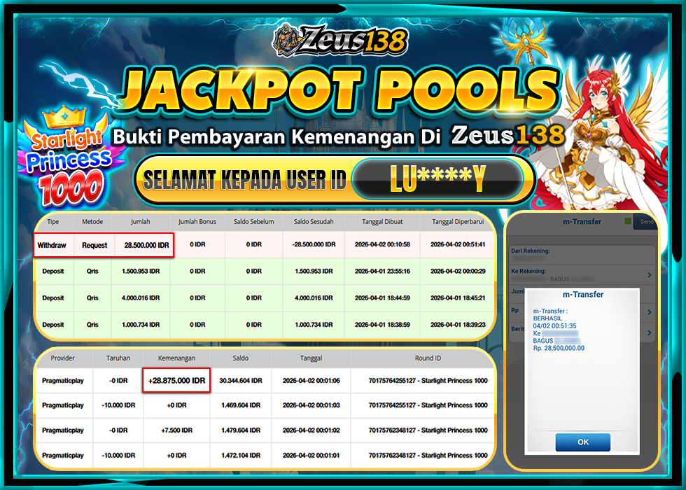 ZEUS138 STARLIGHT PRINCESS 1000 Rp.28,500,000 LUNAS